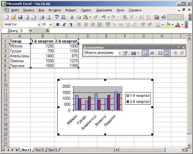 Statistics Histogram Excel Template